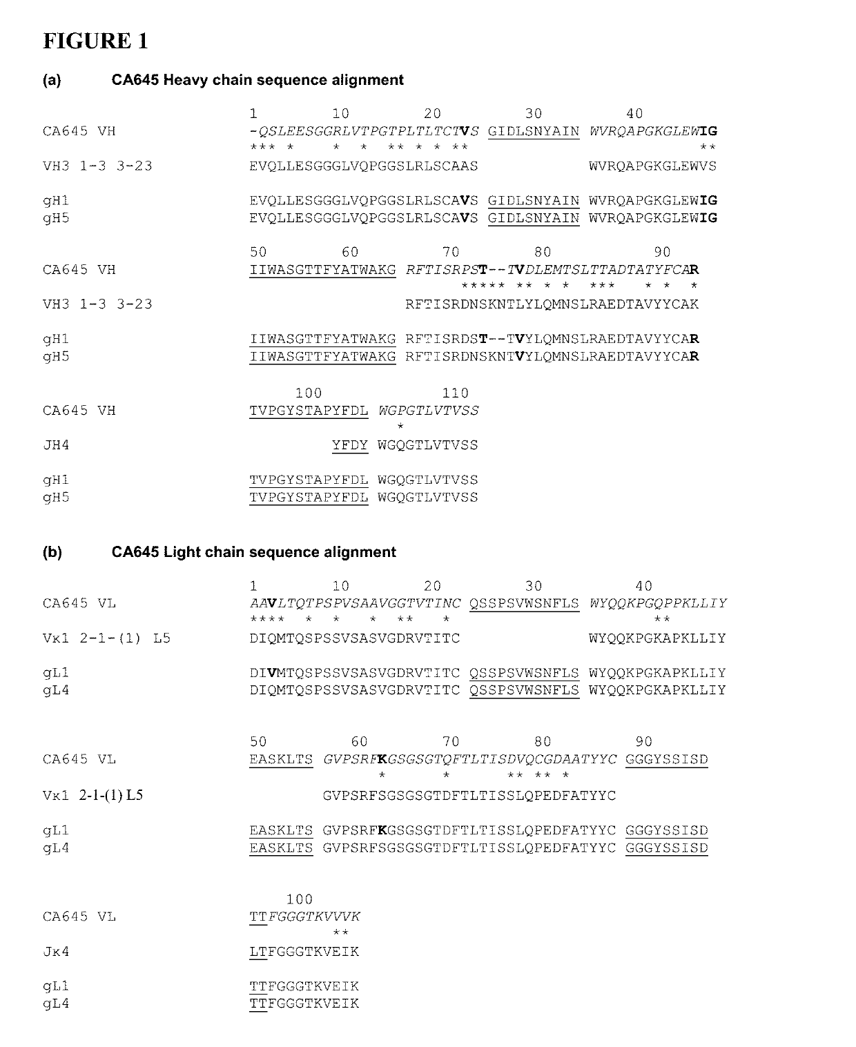 Affinity engineered serum protein carrier binding domain