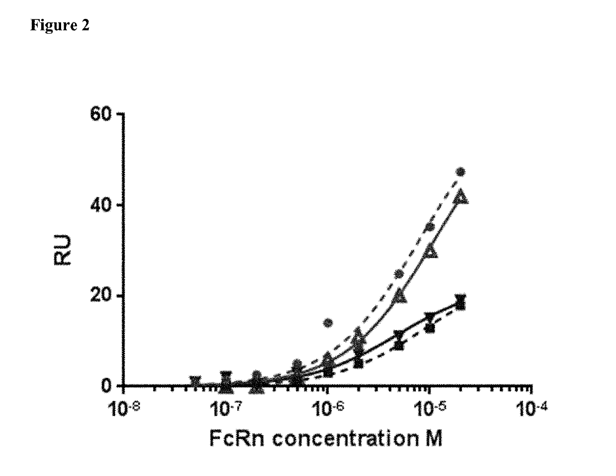 Affinity engineered serum protein carrier binding domain