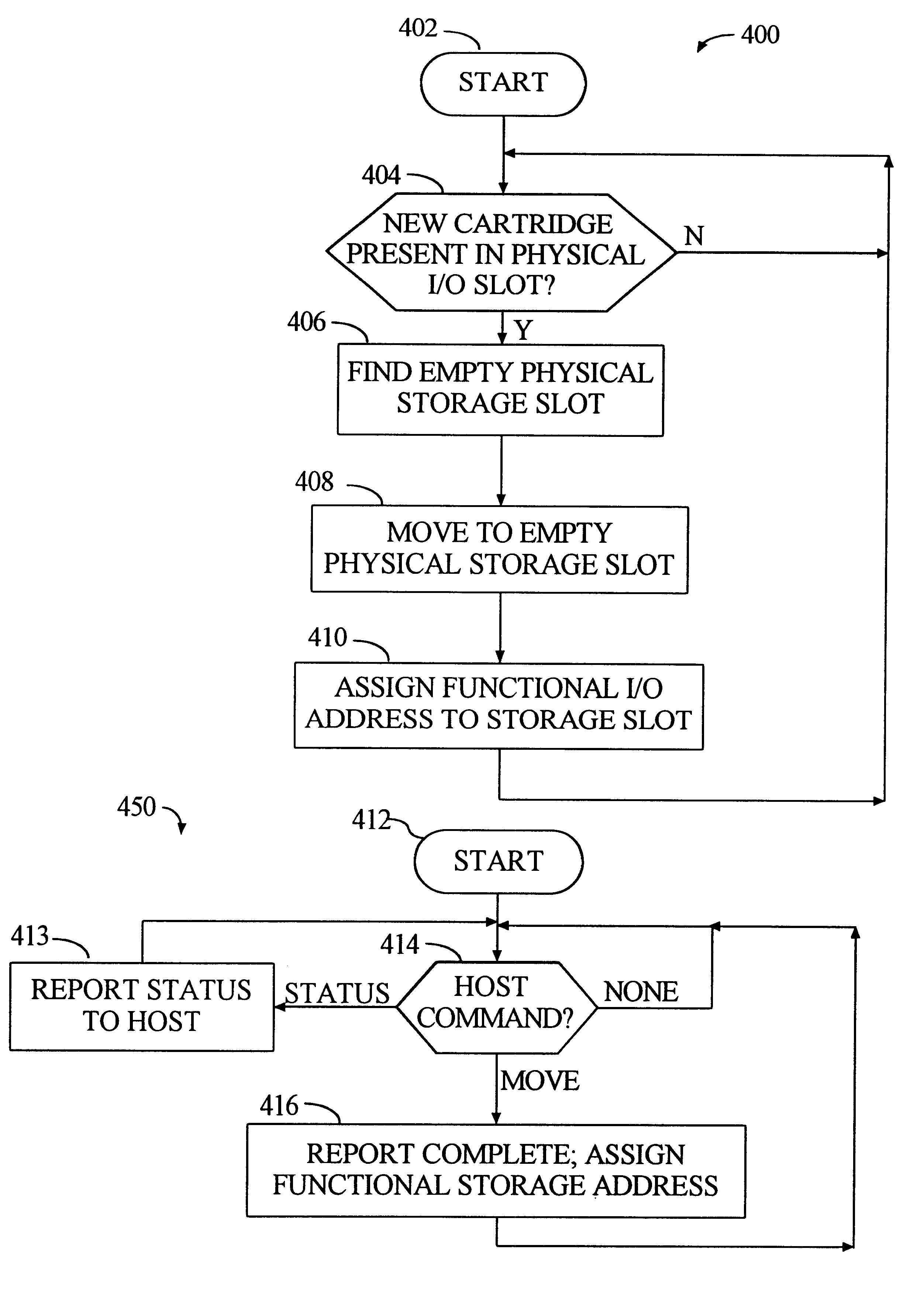 Data storage library with efficient cartridge insert