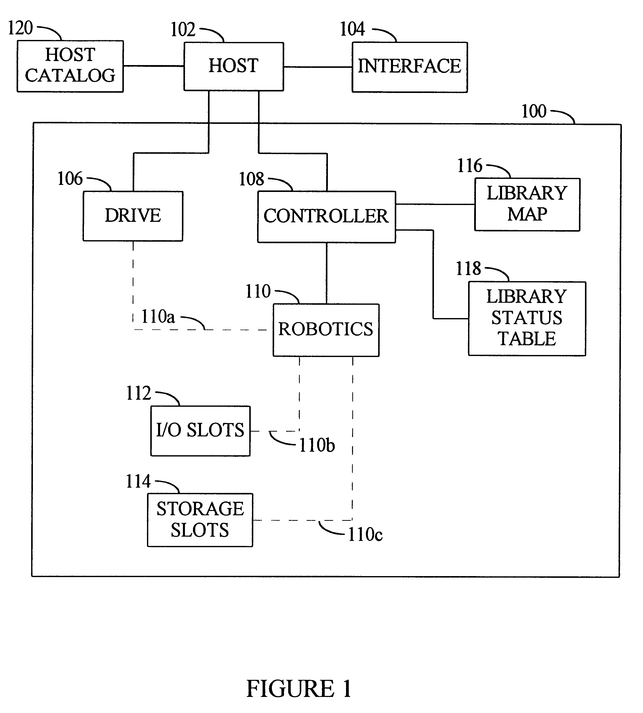 Data storage library with efficient cartridge insert