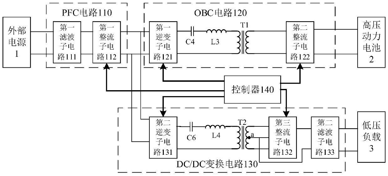Bidirectional vehicle-mounted battery charger integrated with DC/DC and electric vehicle