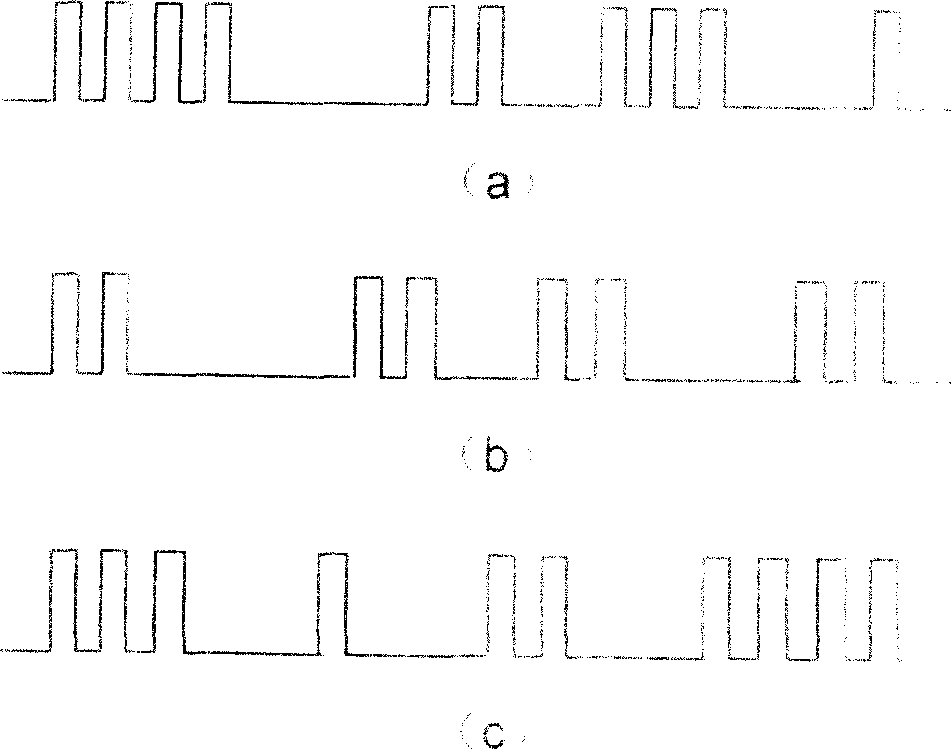 Chaos pulse sequence ultrasonic distance-measuring method and apparatus
