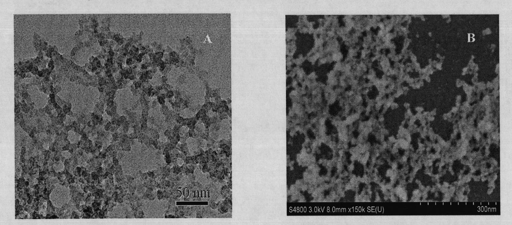 Method for preparing electrochemical biosensor based on horse radish peroxidase-porous zirconium phytate nanoparticle modified glassy carbon electrode