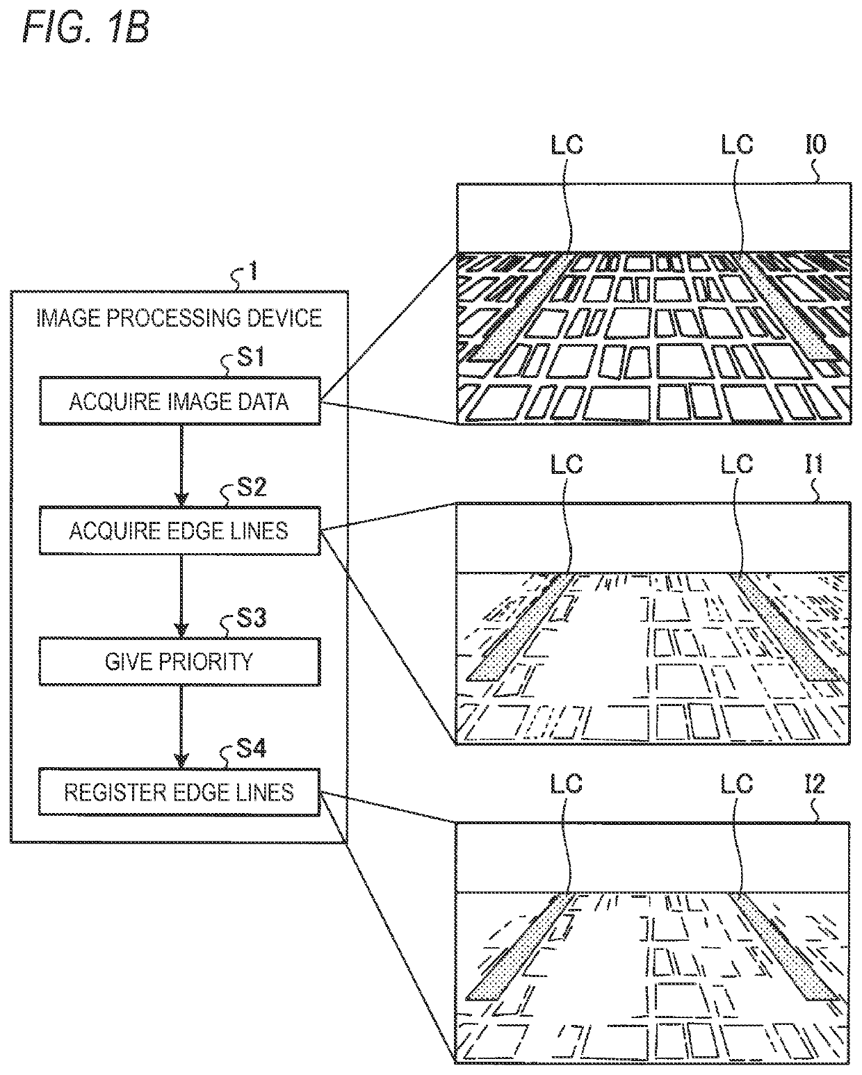 Image processing device and image processing method