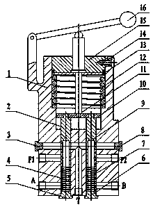 a brake valve