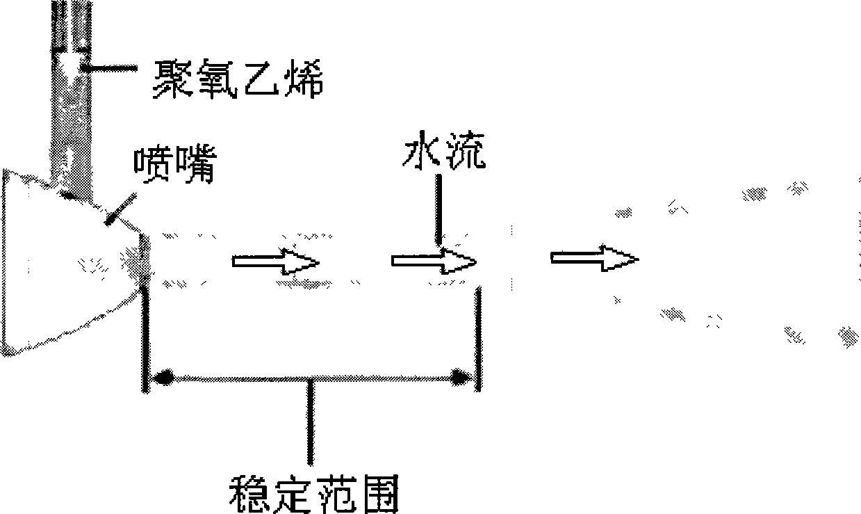 Method for realizing evenly cooling of strip steel