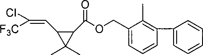 Bifenthrin antigen, antibody and uses thereof