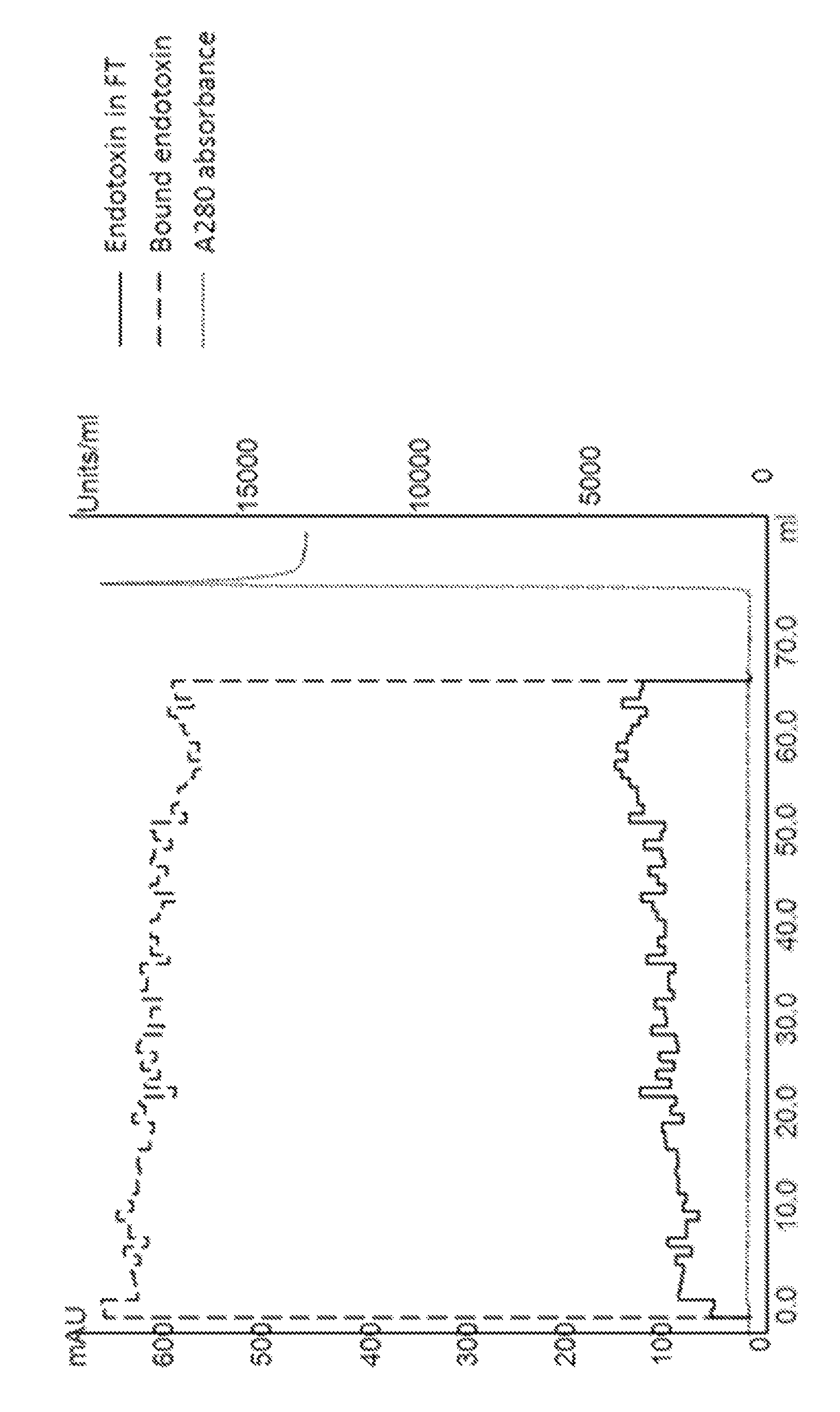 Method for endotoxin removal