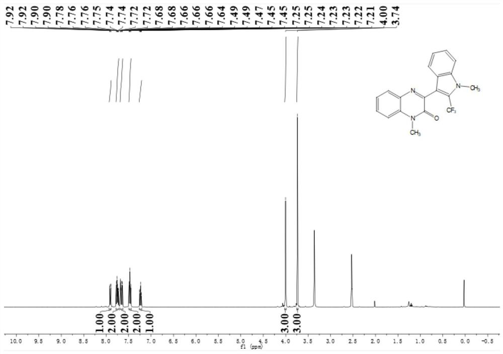 Application of solid acid catalysis multi-component reaction in preparation of fluorine-containing medicine