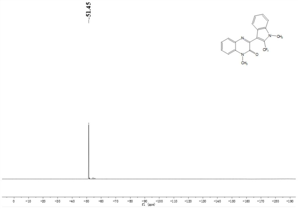 Application of solid acid catalysis multi-component reaction in preparation of fluorine-containing medicine