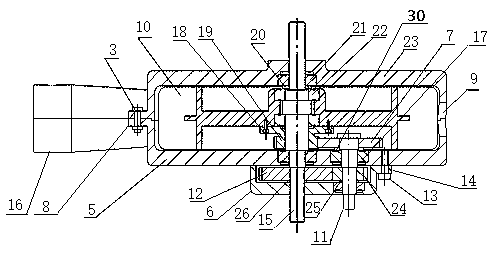 Hydrodynamic valve controller