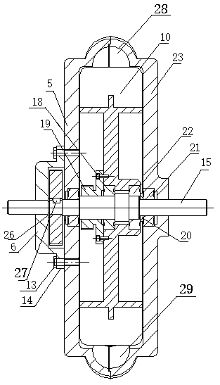 Hydrodynamic valve controller