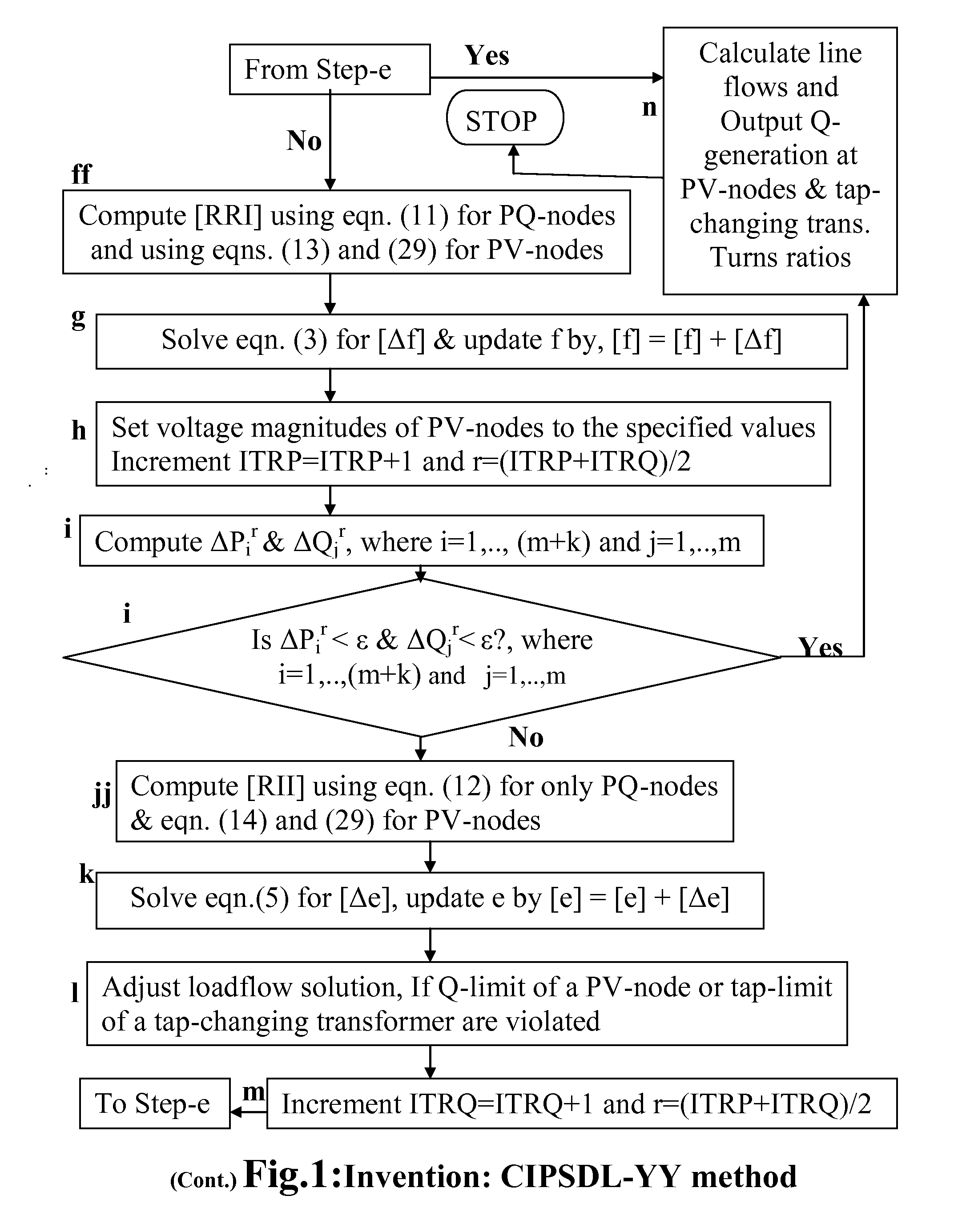 Methods of Patel Loadflow Computation for Electrical Power System