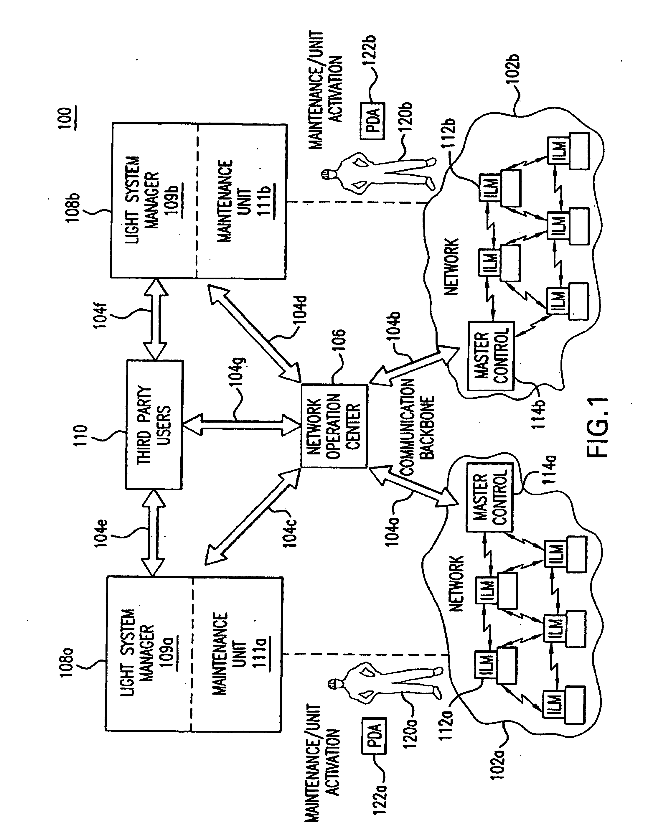 System and method for streetlight monitoring diagnostics