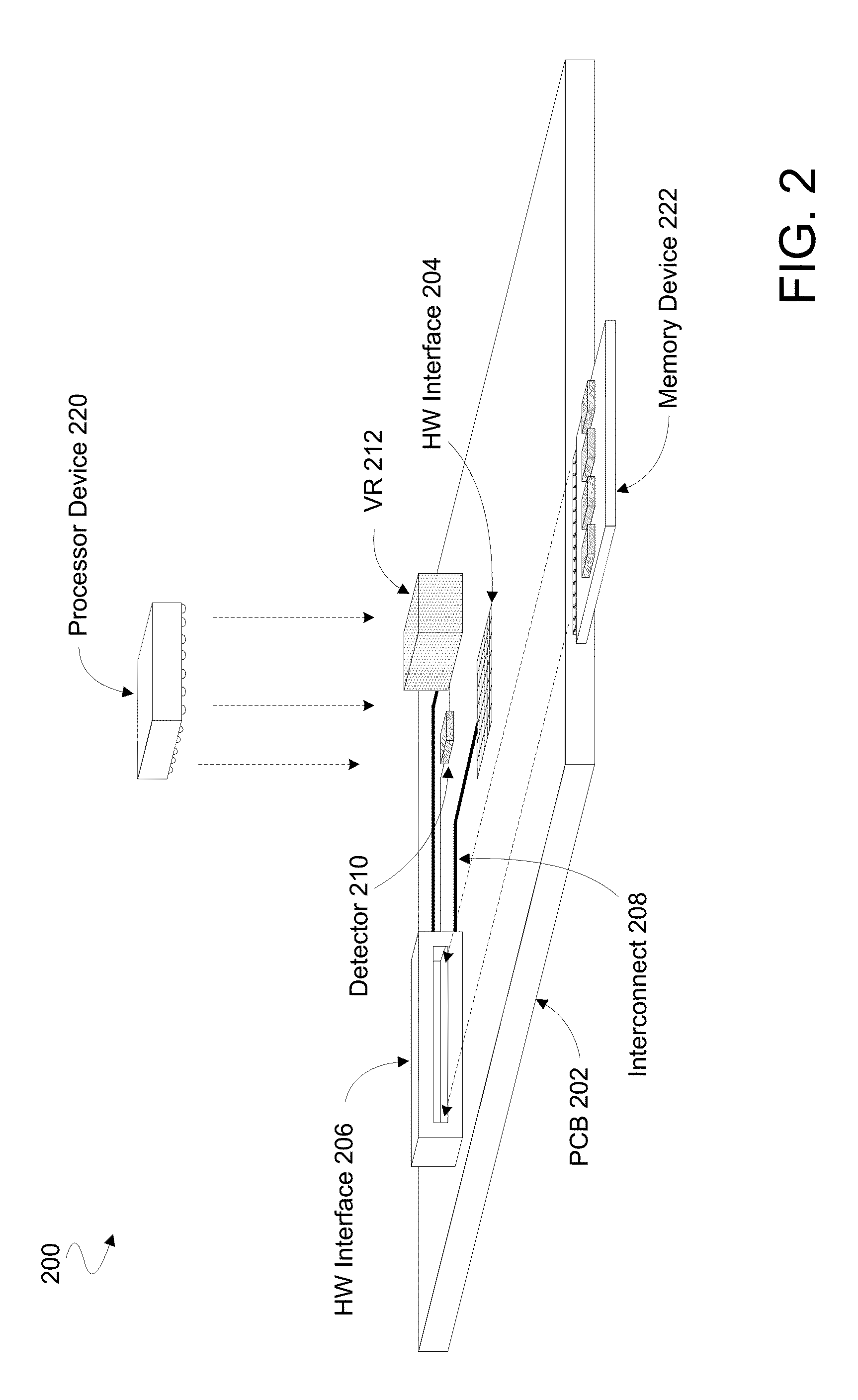 Apparatus, system and method to provide platform support for multiple memory technologies