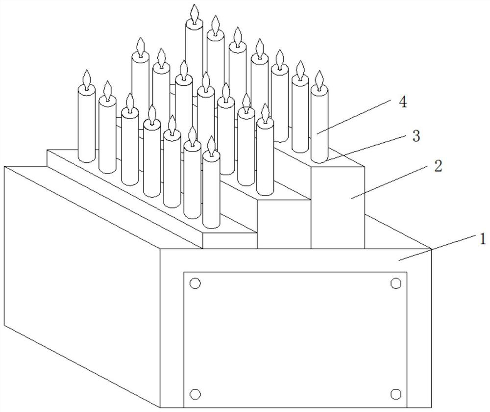 An automatic candle machine