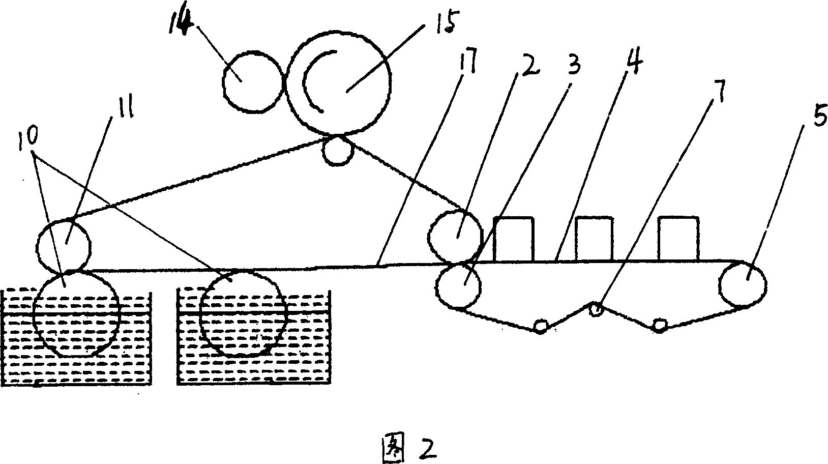 Combined paper-making machine