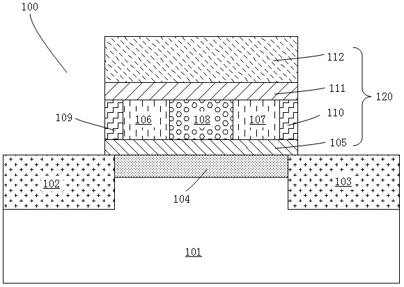 Semiconductor memory with vertical structure and manufacturing method thereof