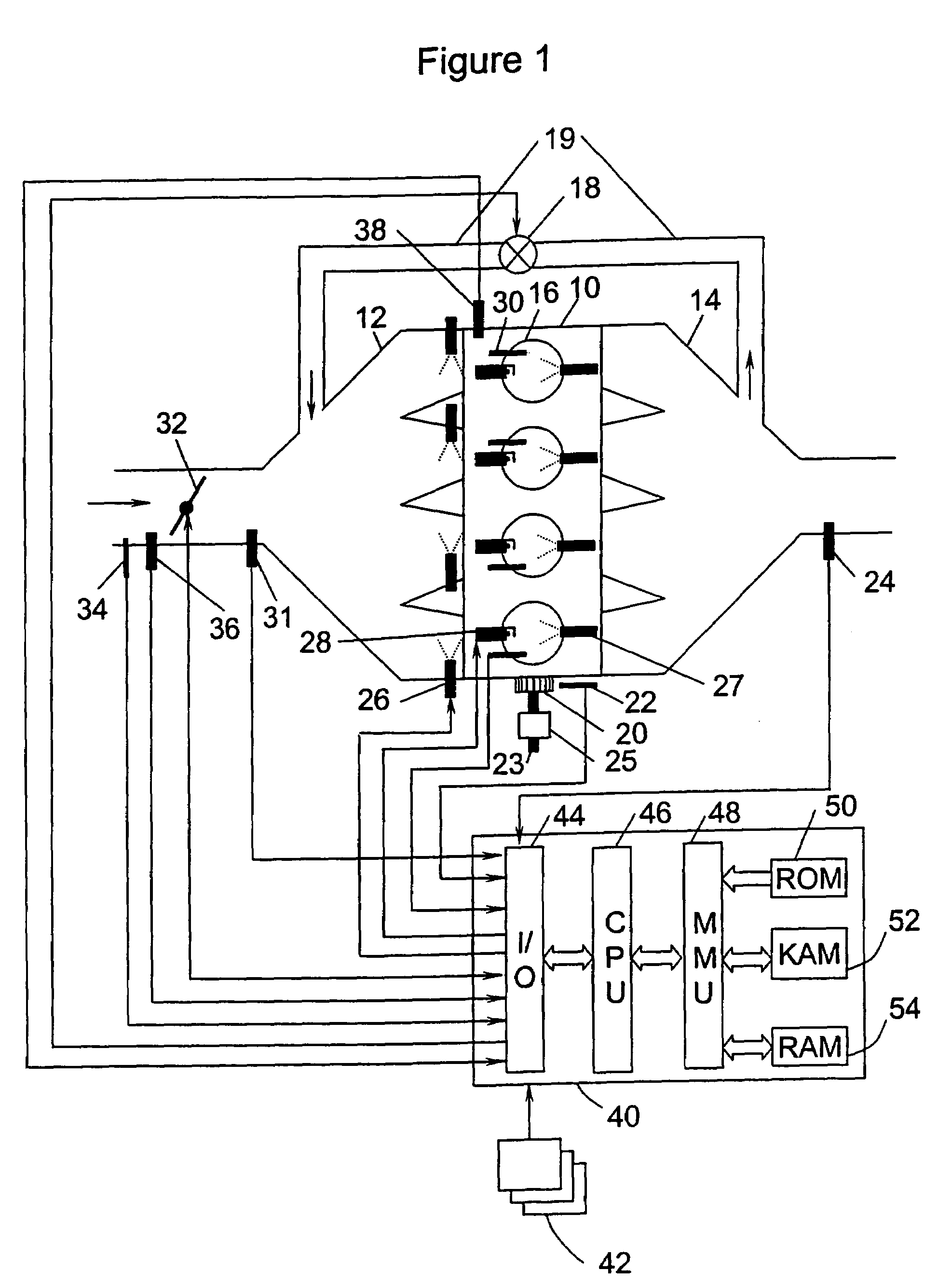 System and method to pre-ignition in an internal combustion engine