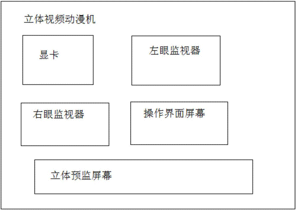 Multifunctional Wireless Tour Guide System with Stereoscopic Video Animation Machine