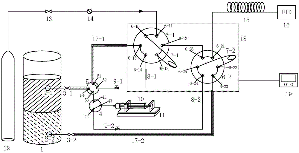 External circulation sampling system and external circulation type two-channel online sampling analysis system