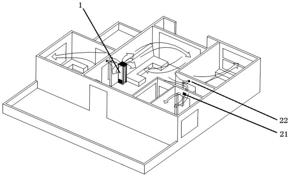 Whole-house pipeline-free purification and ventilation system