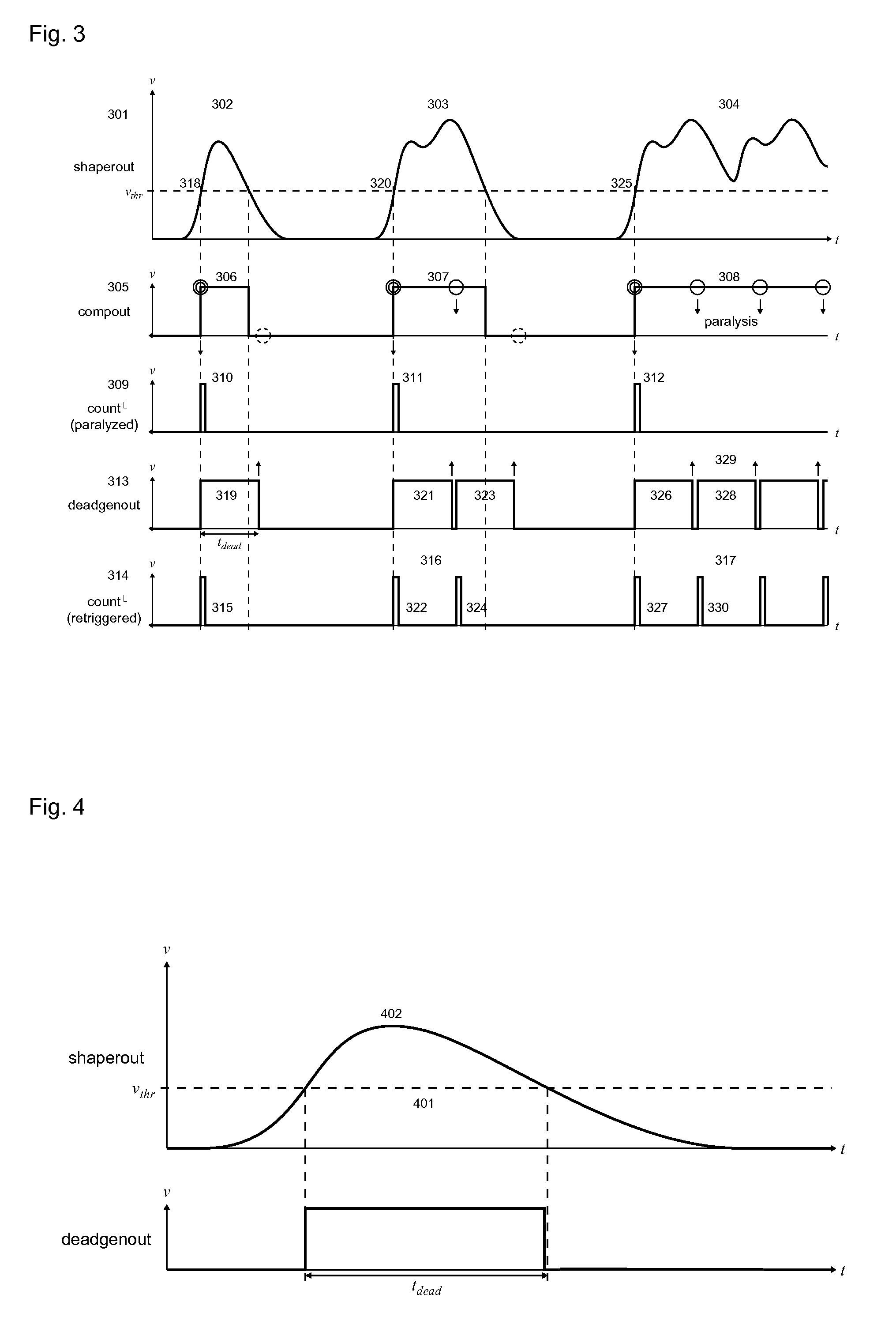 Photon counting imaging method and device with instant retrigger capability