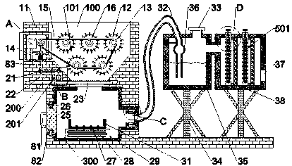 An industrial plastic waste treatment device