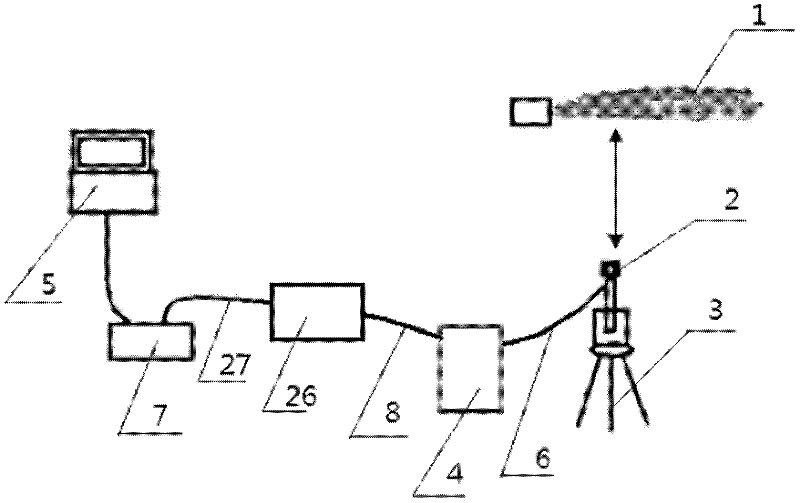 Spectrometer-component-based non-contact engine exhaust flame monitoring device