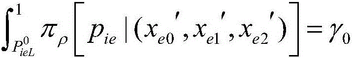 An Offline Tuning Method of PID Control Parameters Based on Hidden Markov Model