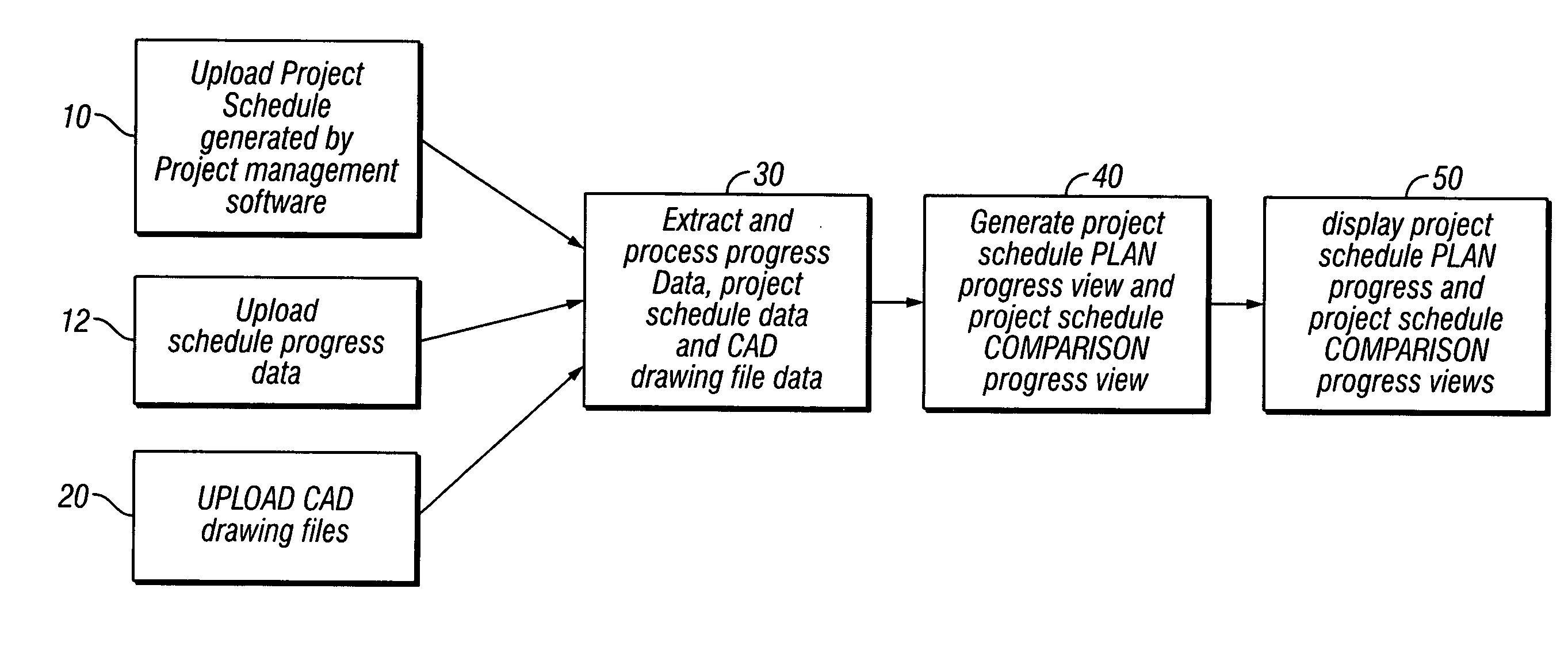 Industrial status viewer system and method