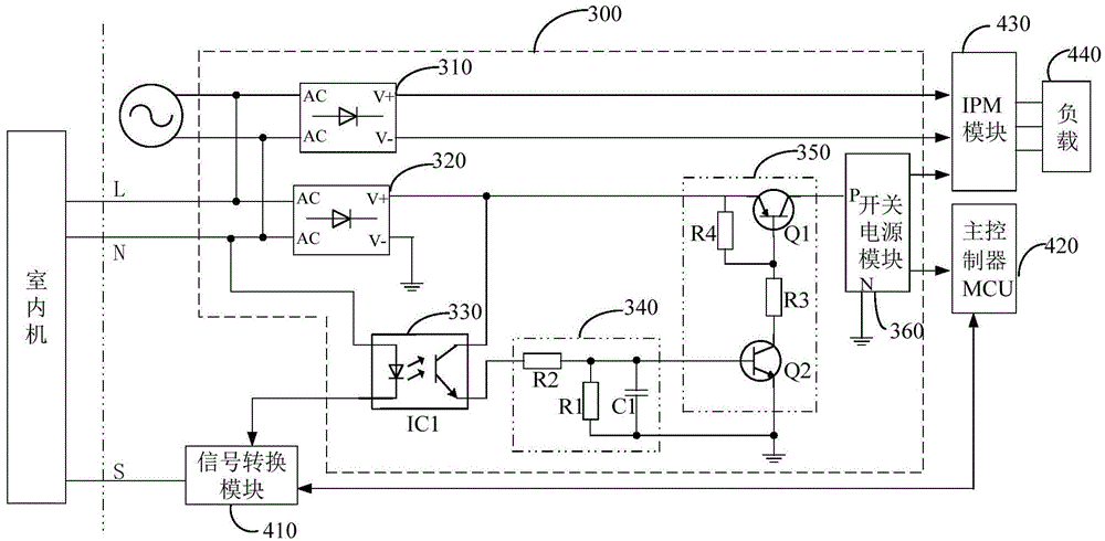 Air conditioner, outdoor unit and power supply communication control system thereof