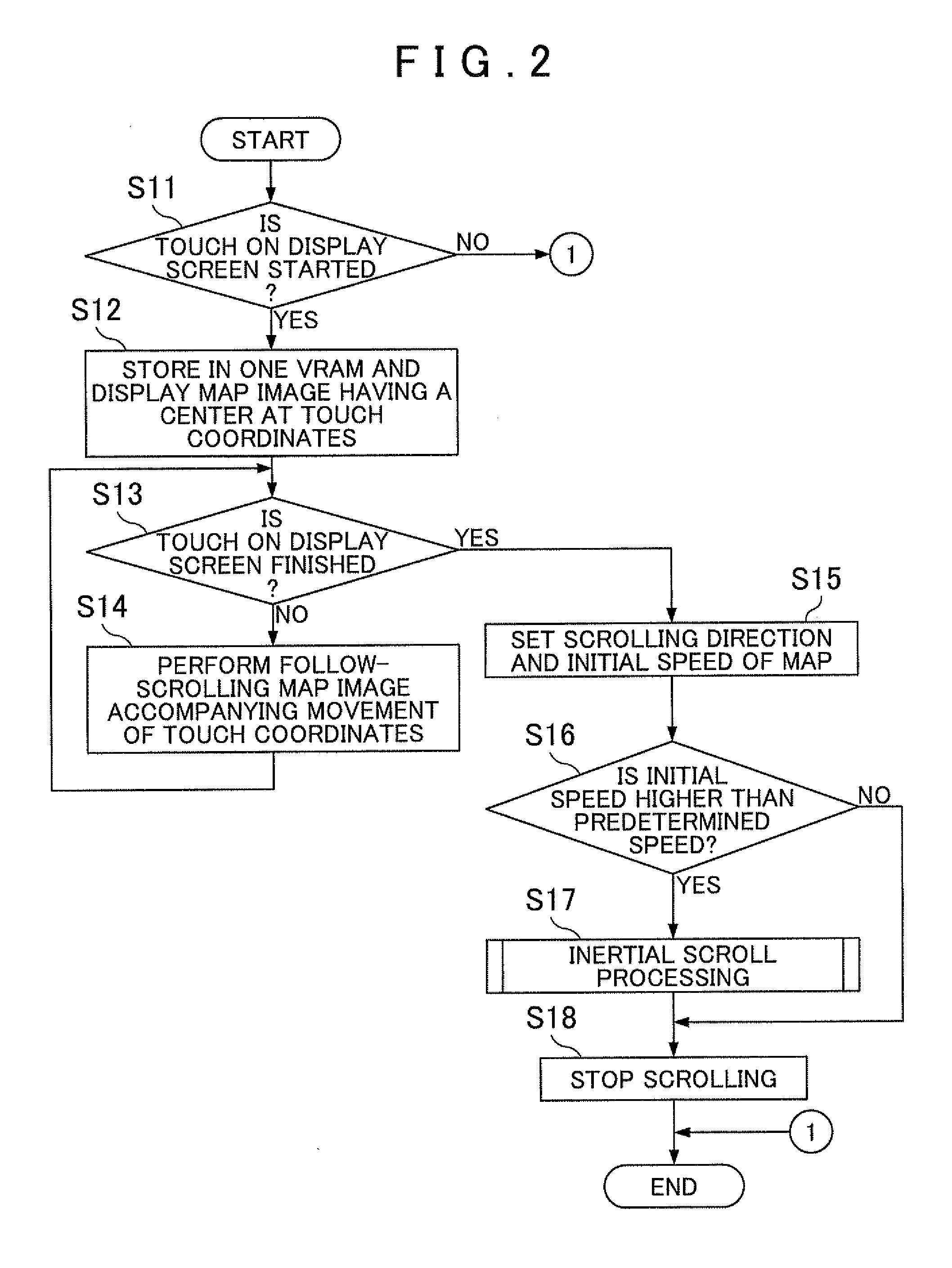 Map display apparatus, method, and program