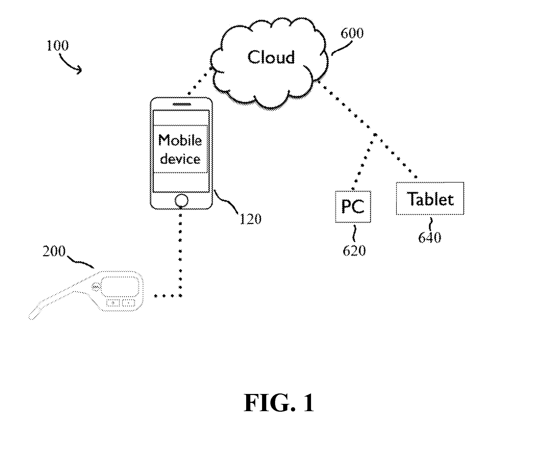 Systems and methods for monitoring fertility using a portable electronic device