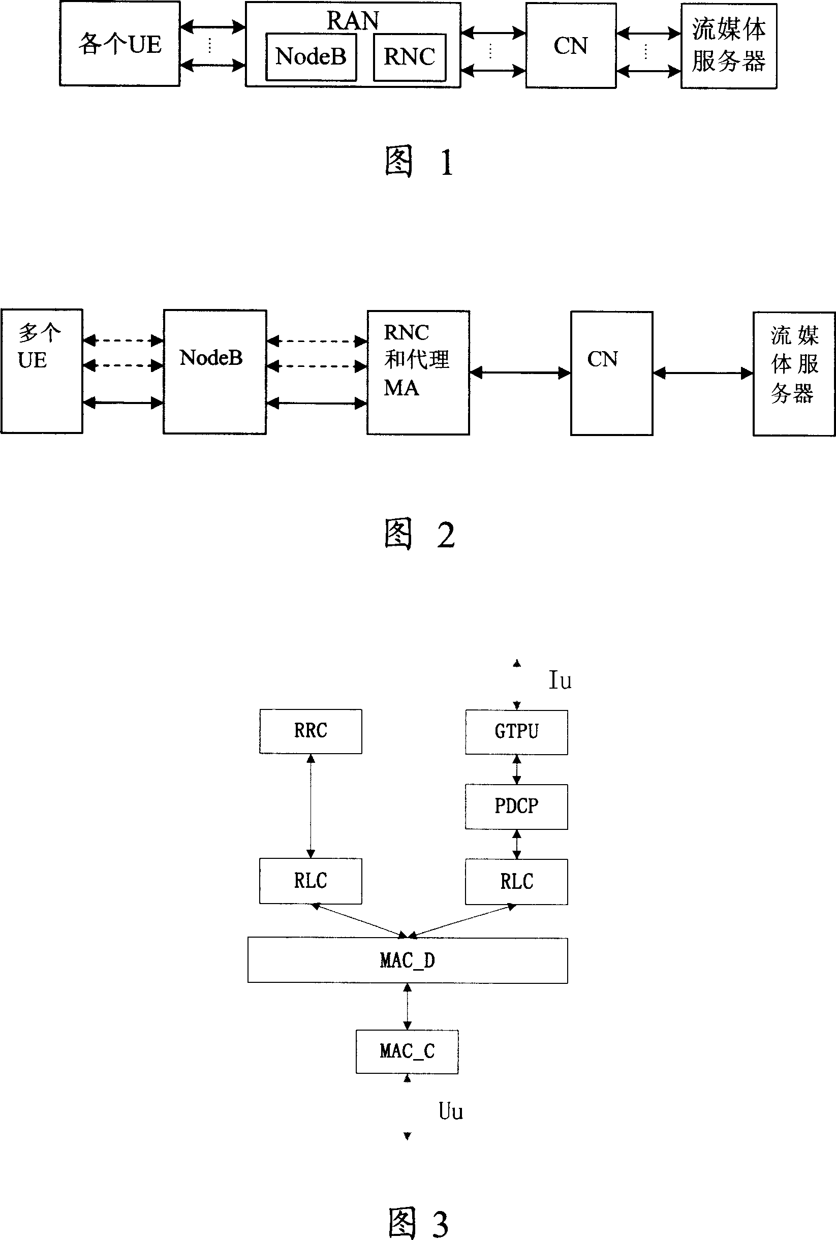 A holding method for cross-Iur interface connection of the multicast service and DRNC