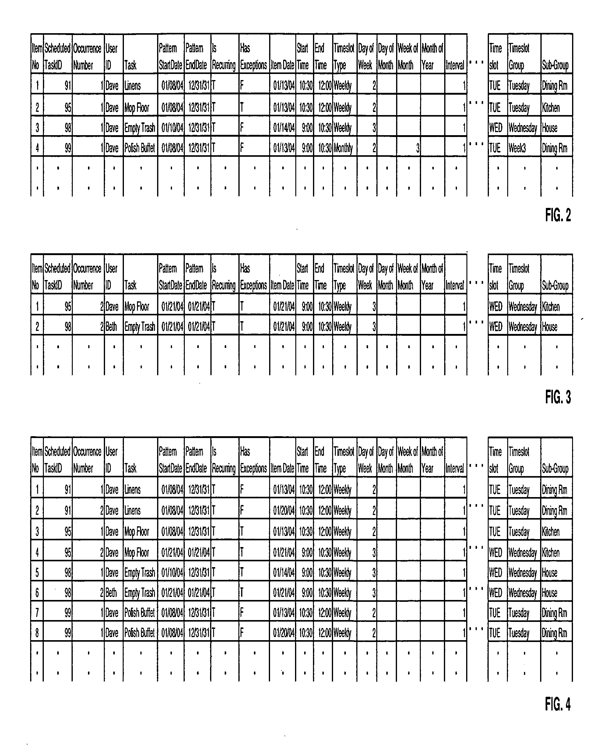 Grouping and displaying multiple tasks within an event object of an electronic calendar