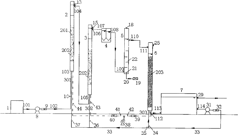 Combination process and device for deep purification of contaminated surface water
