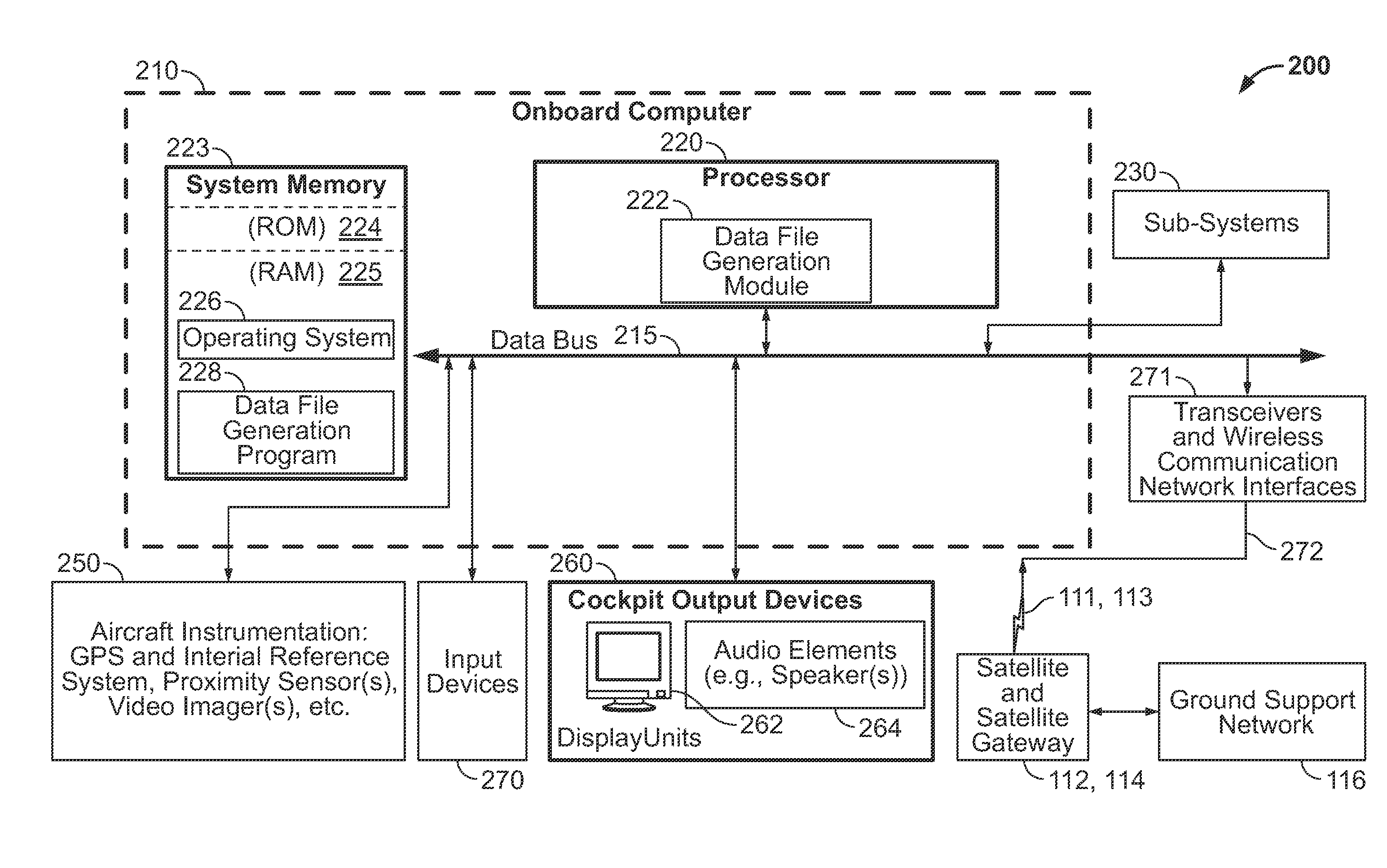 Methods and systems for requesting and retrieving aircraft data during flight of an aircraft