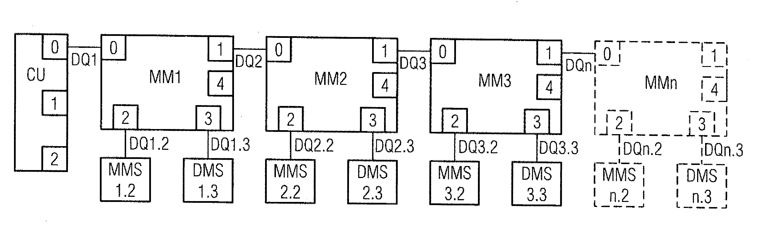 Production machine or machine tool and method for operating a production machine or machine tool