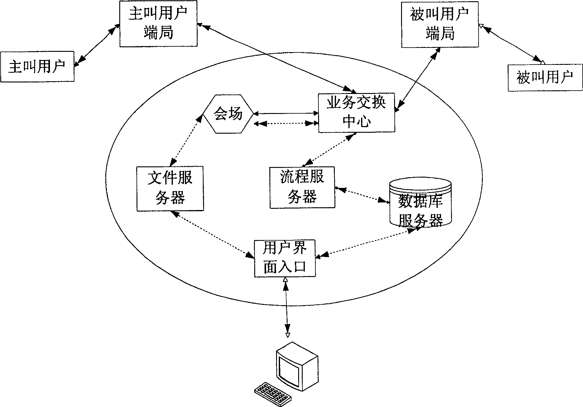 Method for providing background sound for calling and called users set with audible ringing tone