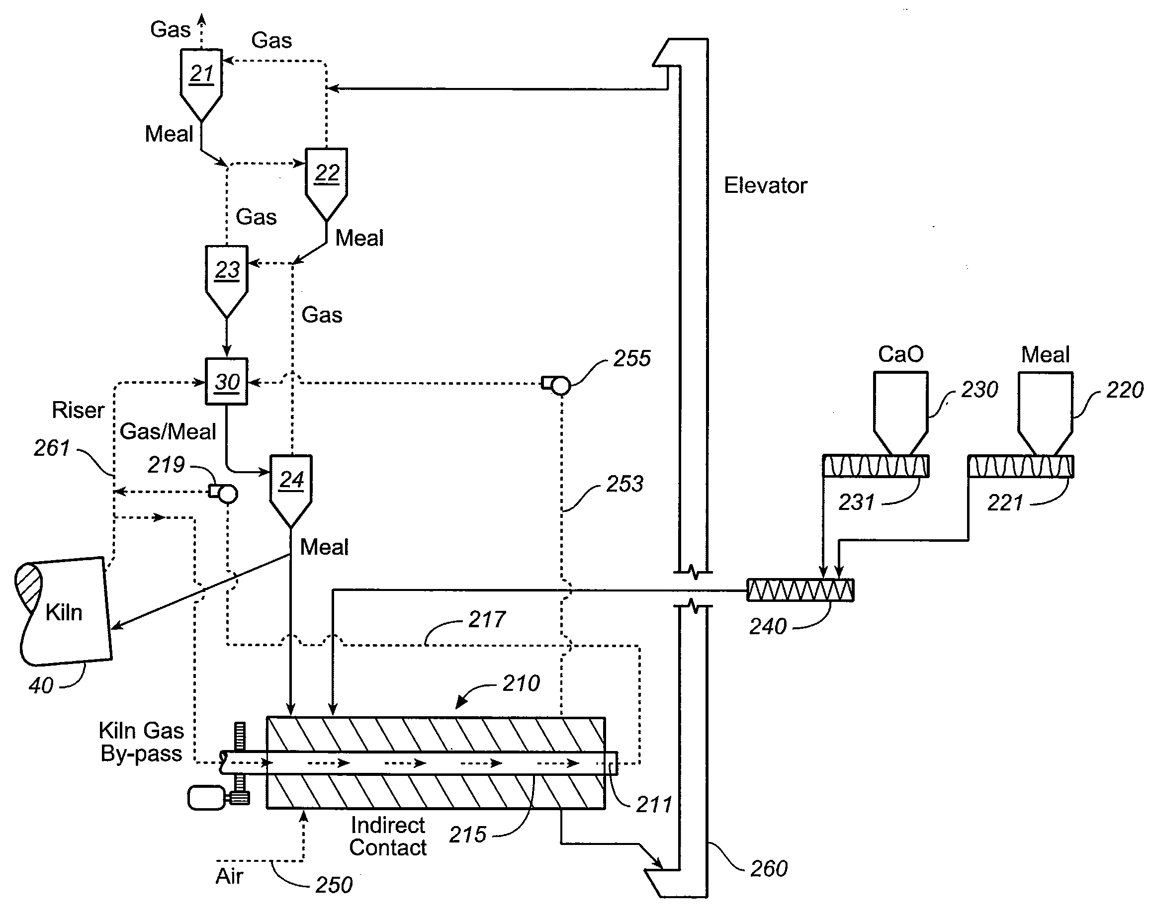 Apparatus and method for controlling mercury pollution from a cement plant
