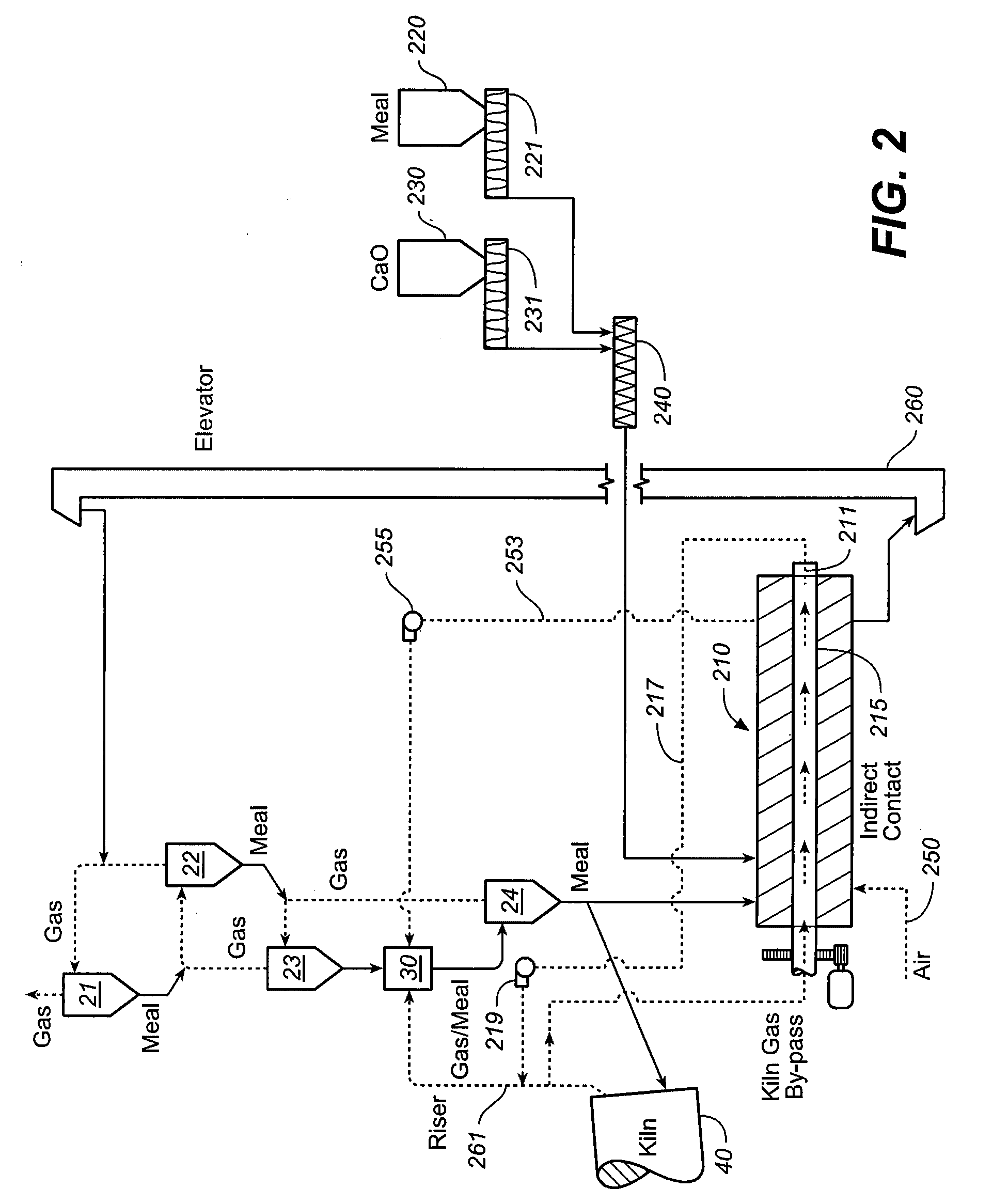 Apparatus and method for controlling mercury pollution from a cement plant
