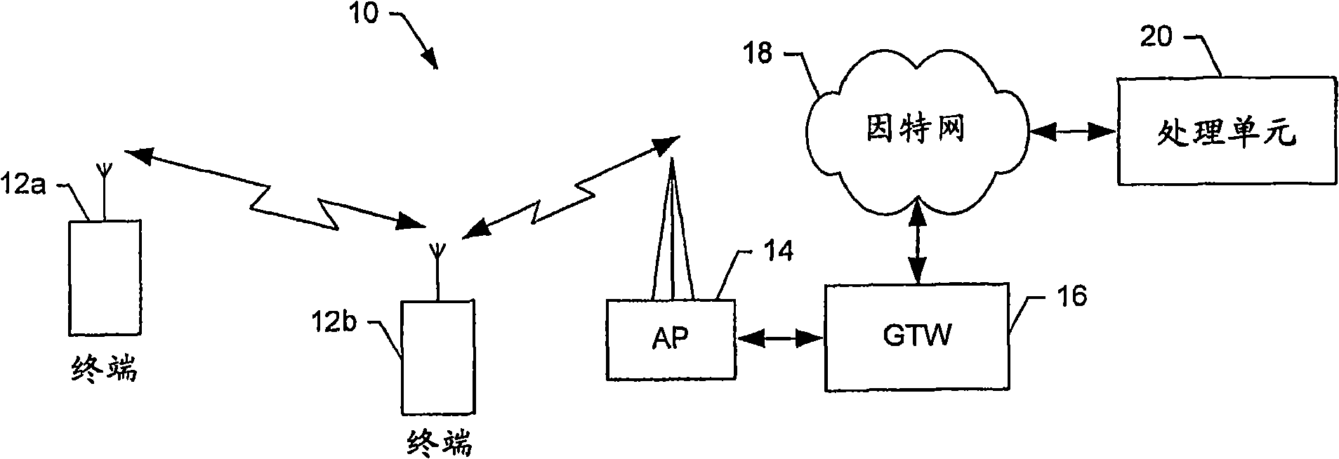 System, method and computer program product for authenticating a data agreement between network entities