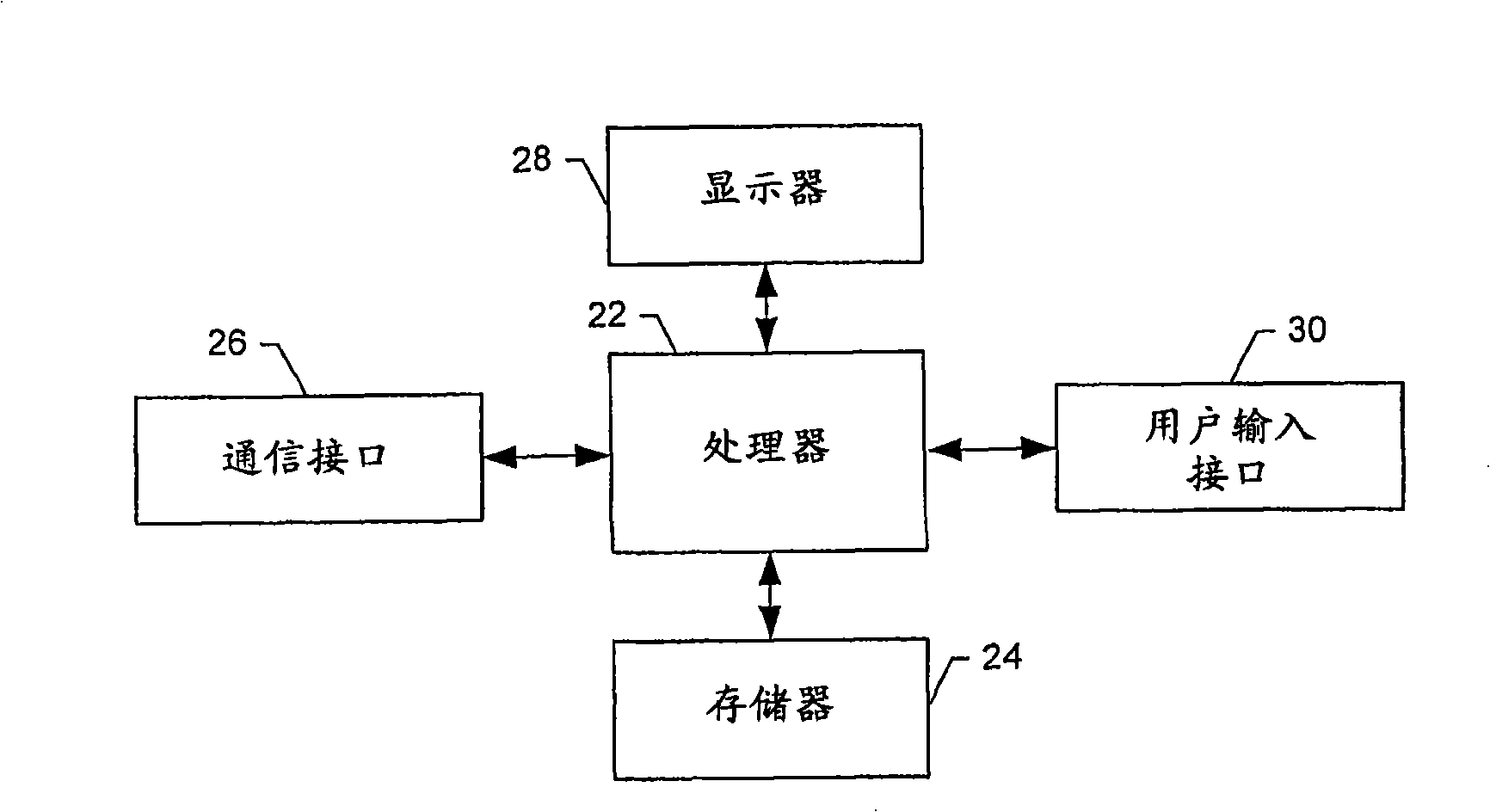 System, method and computer program product for authenticating a data agreement between network entities