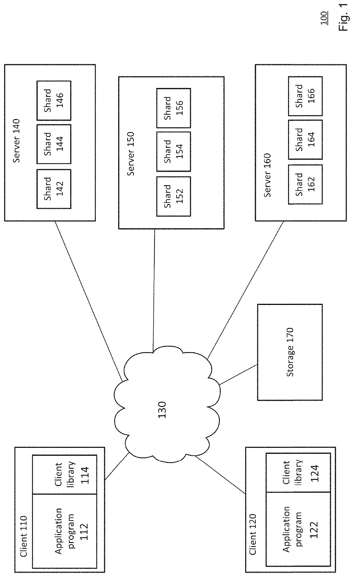 Detecting zero-day attacks with unknown signatures via mining correlation in behavioral change of entities over time