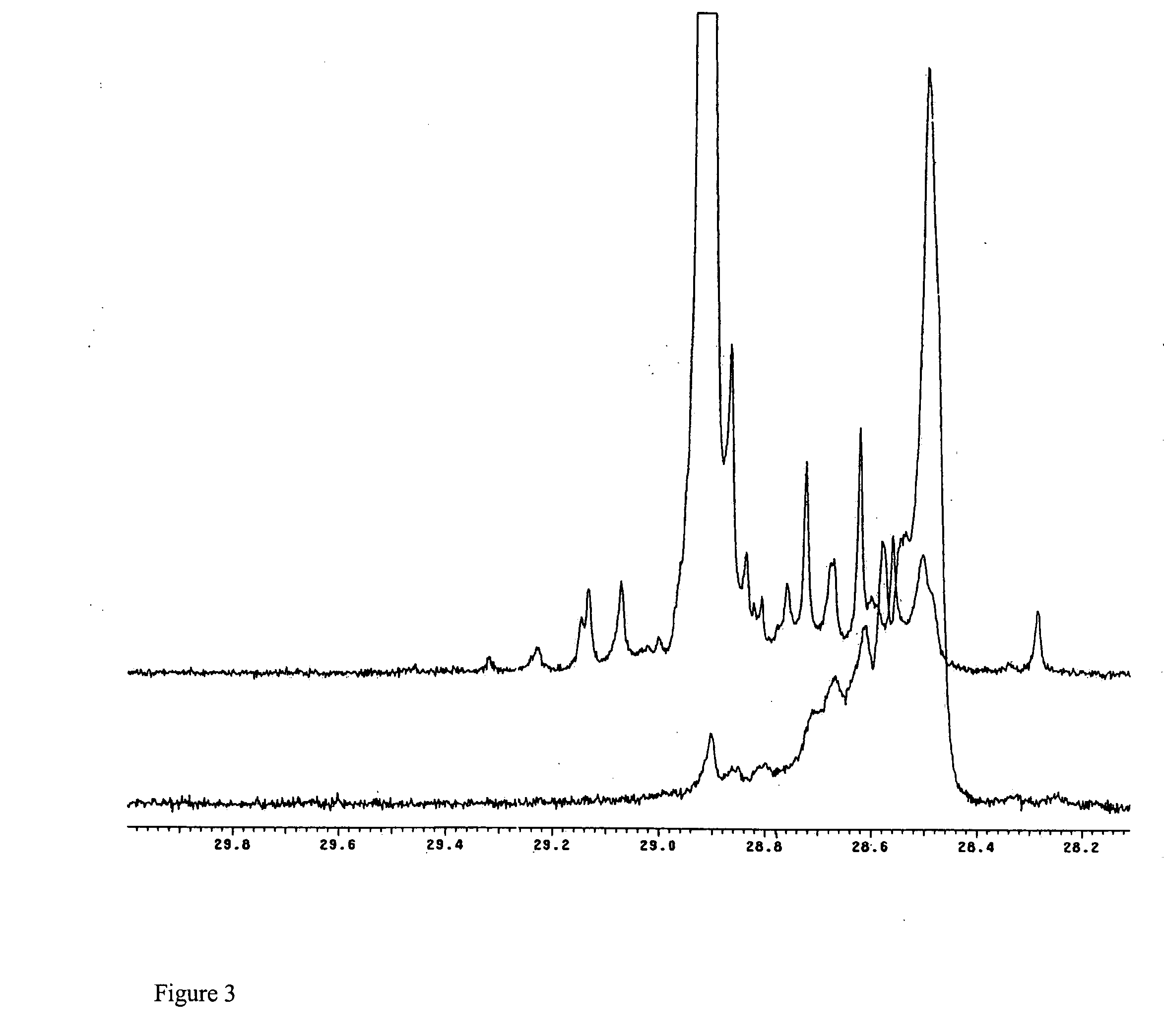 Multiple catalyst system for olefin polymerization and polymers produced therefrom