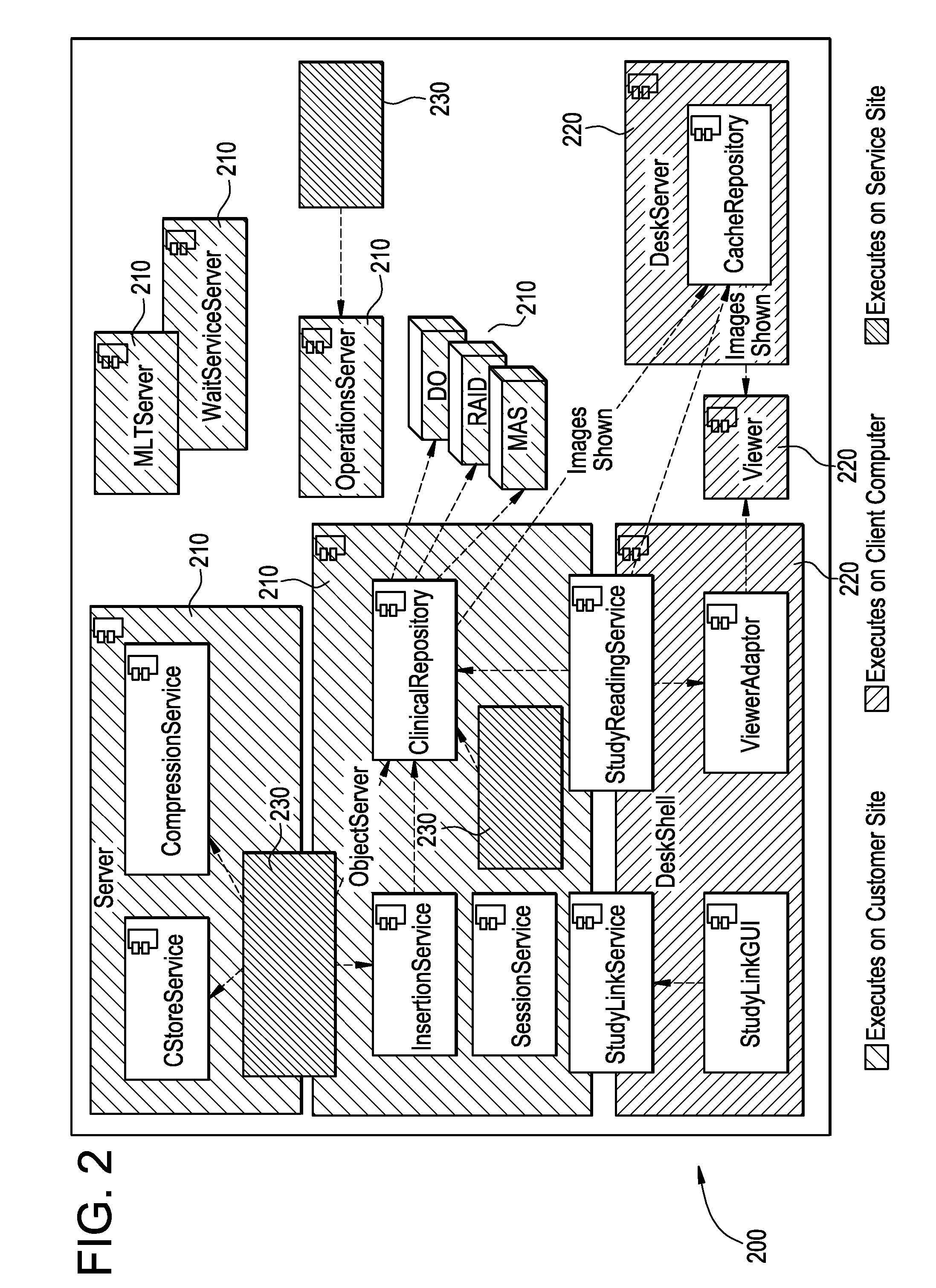 Systems and methods for adaptive workflow and resource prioritization