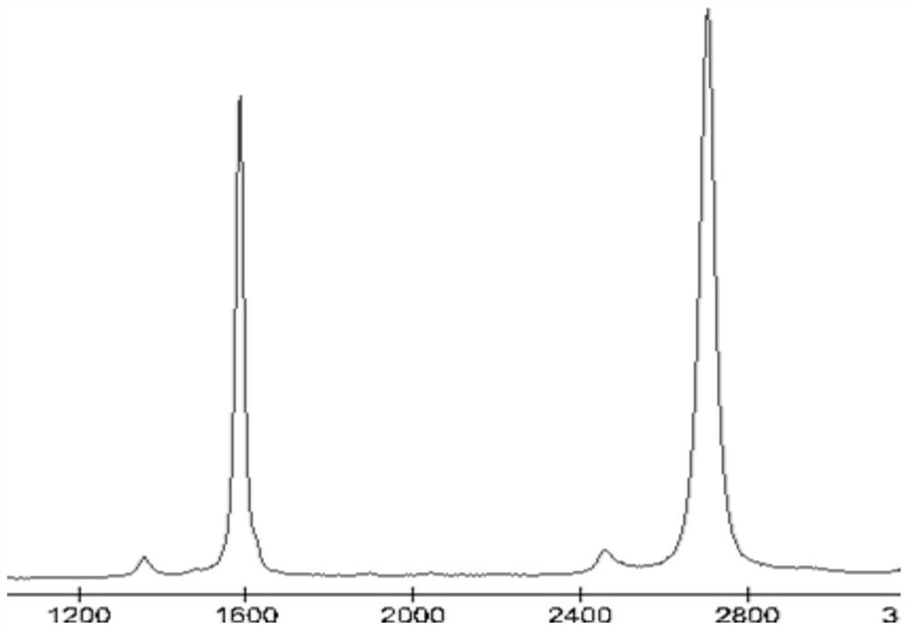 A graphene film-based low-frequency acoustic wave detector