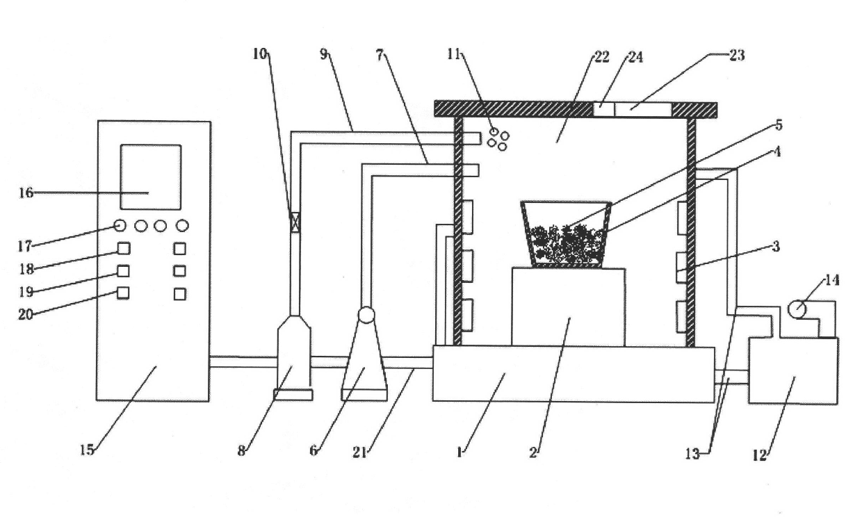 Method for preparing catalyst for coke-oven gas methanation