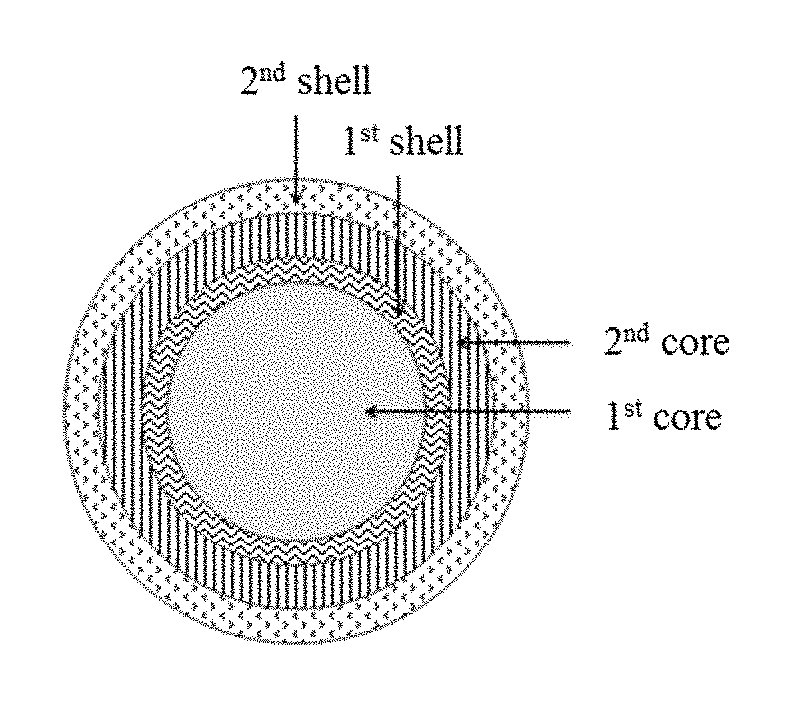 Compositions for cell-based three dimensional printing